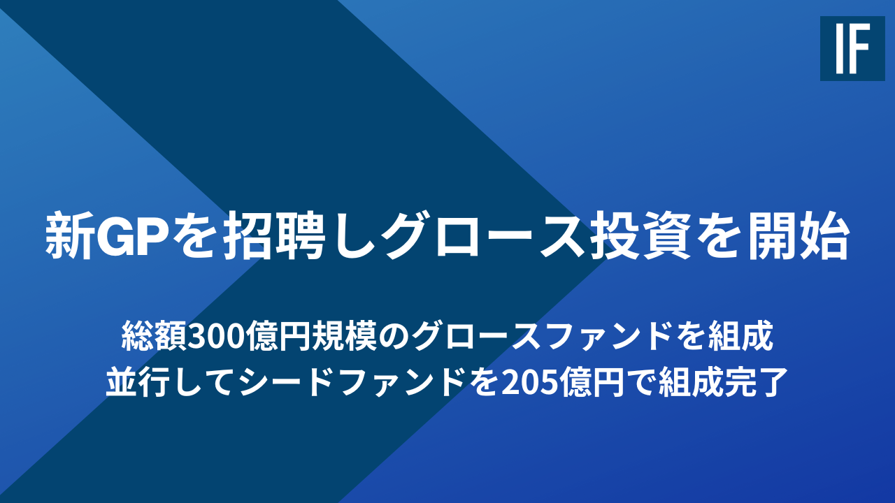 インキュベイトファンド株式会社